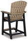 Fairen Trail Barstool (2/CN)