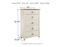 Willowton / Panel Headboard With Mirrored Dresser, Chest And Nightstand